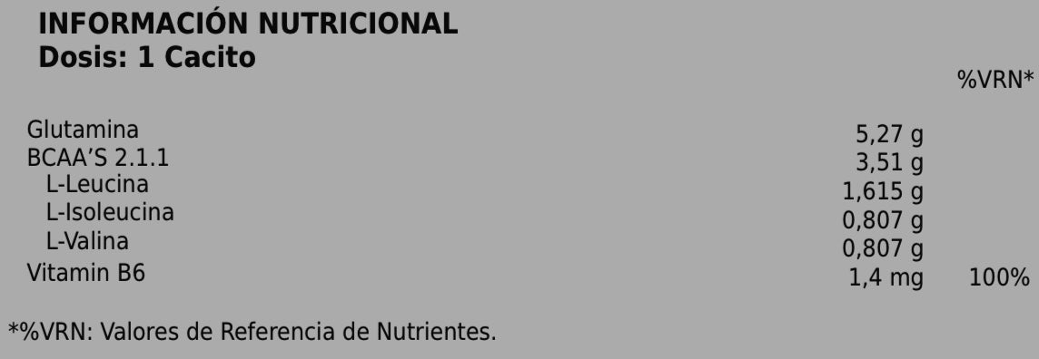 BCAA
